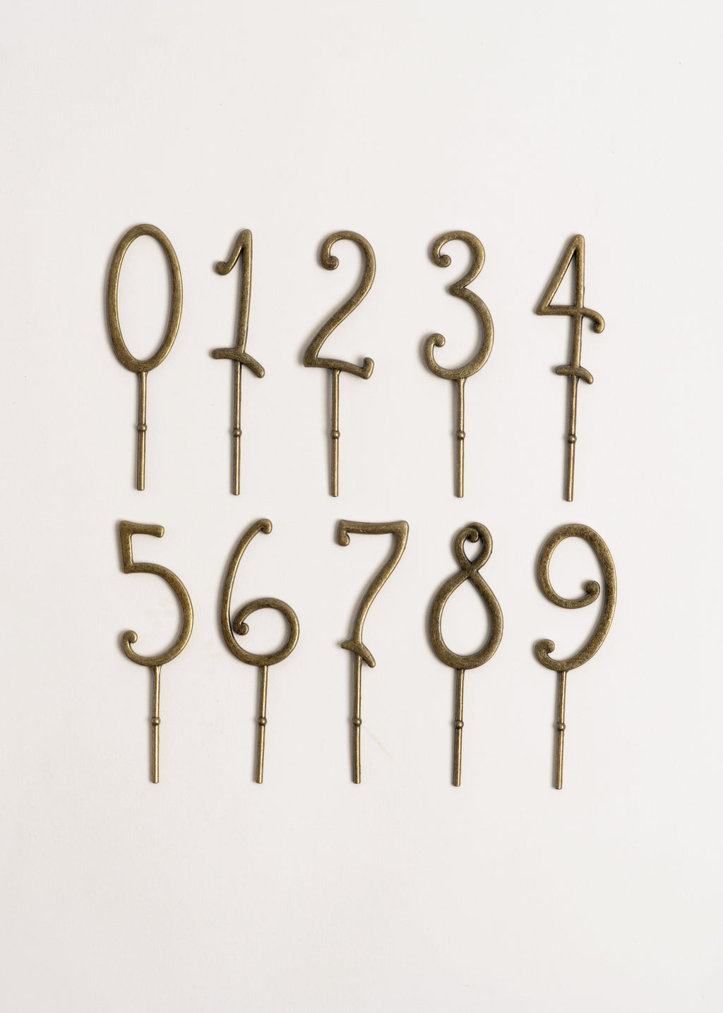 Birthday Train Numbers